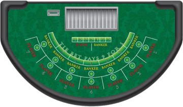 Zahlungsmethoden im Online-Casino